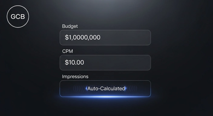 CPM Calculator