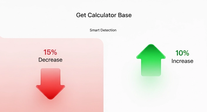How to Calculate Percentage Decrease in 3 Simple Steps