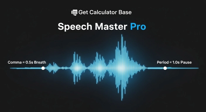 How to Use Our Words to Minutes Speech Calculator