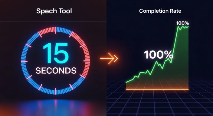 What is RPM and Why Creators Need to Know It